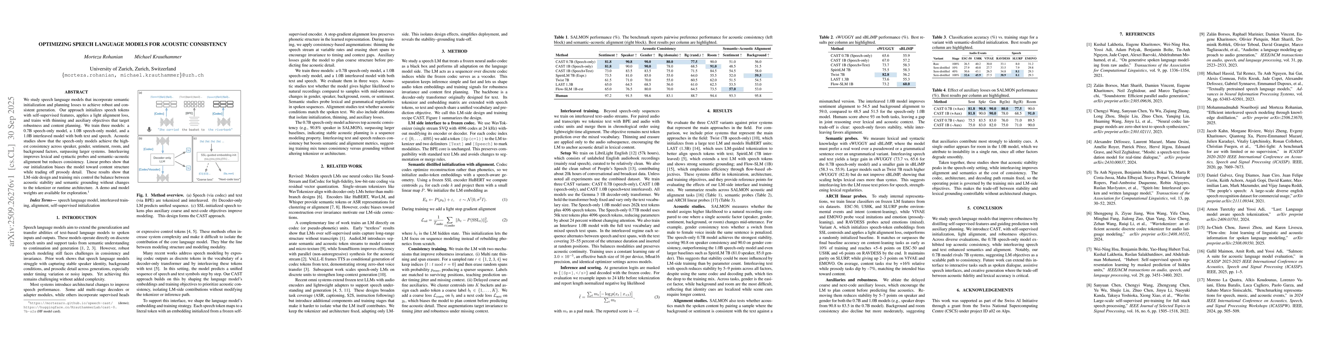 Thumbnail for Optimizing Speech Language Models for Acoustic Consistency