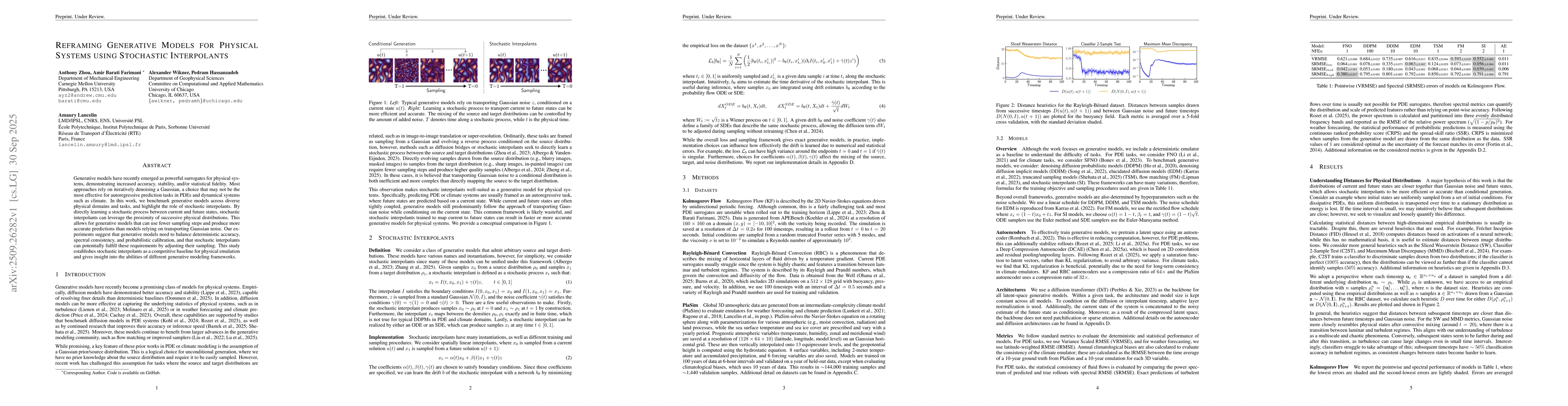 Thumbnail for Reframing Generative Models for Physical Systems using Stochastic
  Interpolants