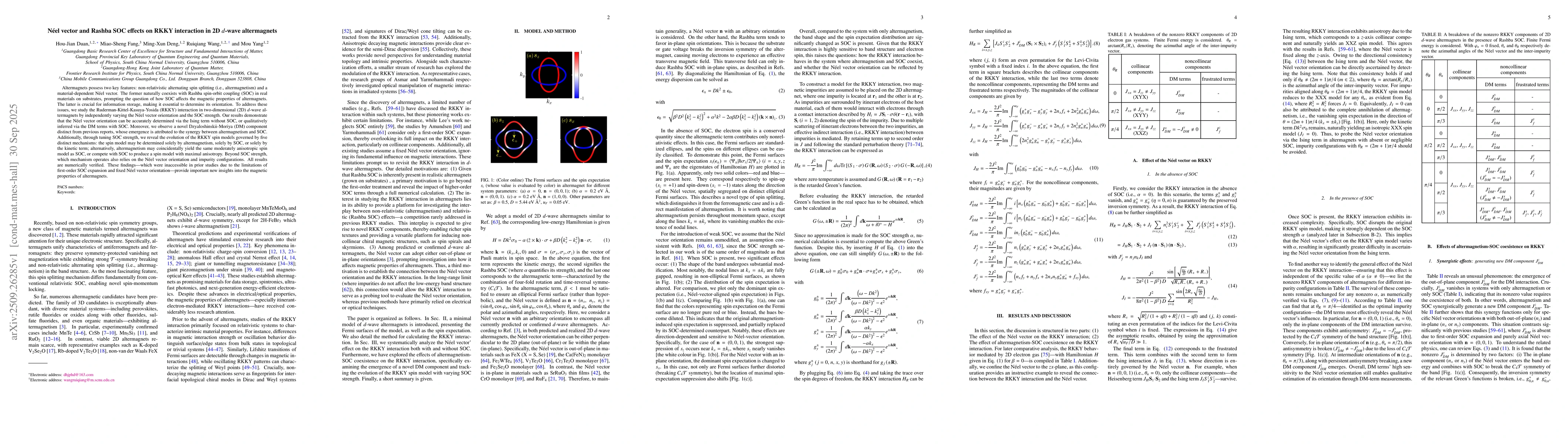 Thumbnail for Néel vector and Rashba SOC effects on RKKY interaction in 2D
  $d$-wave altermagnets