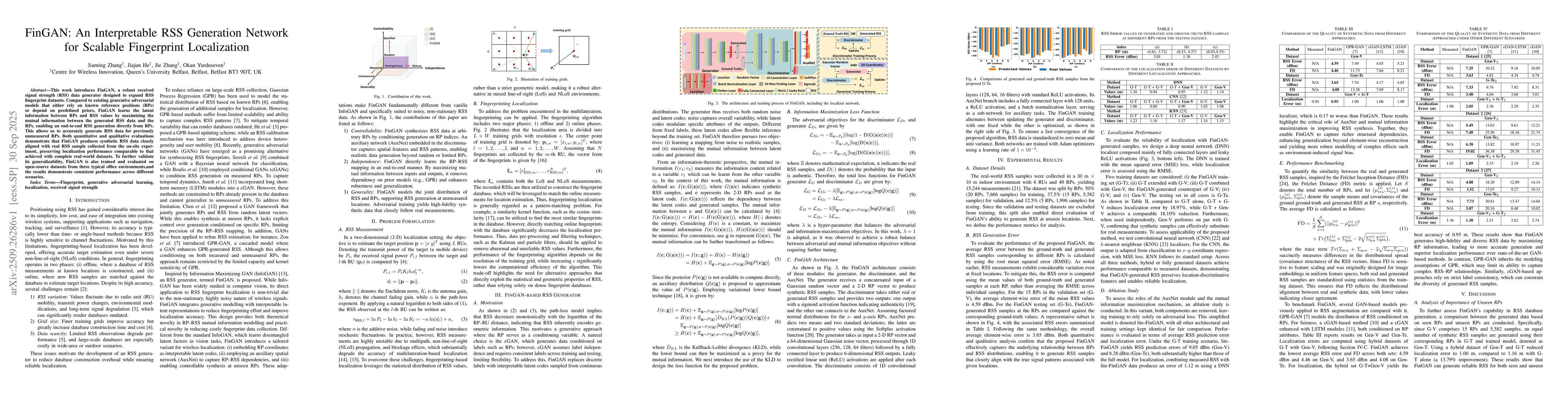 Thumbnail for FinGAN: An Interpretable RSS Generation Network for Scalable Fingerprint
  Localization