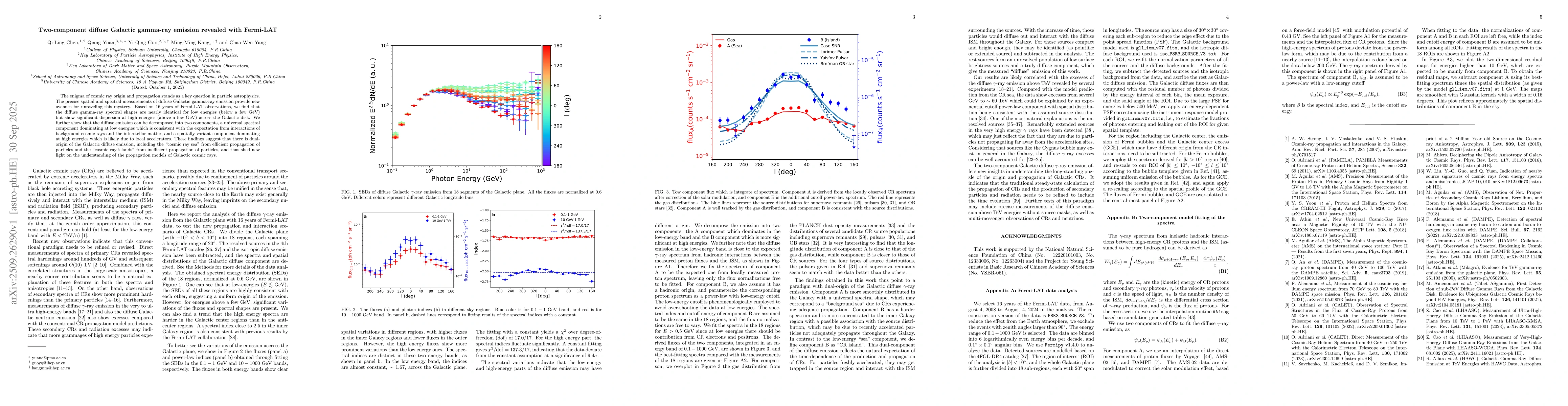 Thumbnail for Two-component diffuse Galactic gamma-ray emission revealed with
  Fermi-LAT