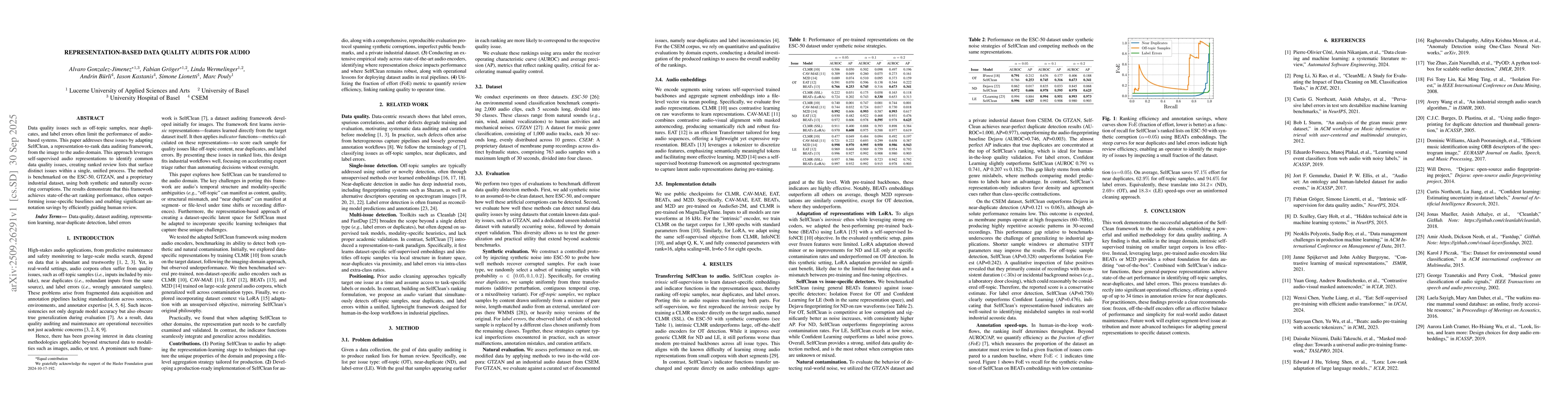 Thumbnail for Representation-Based Data Quality Audits for Audio