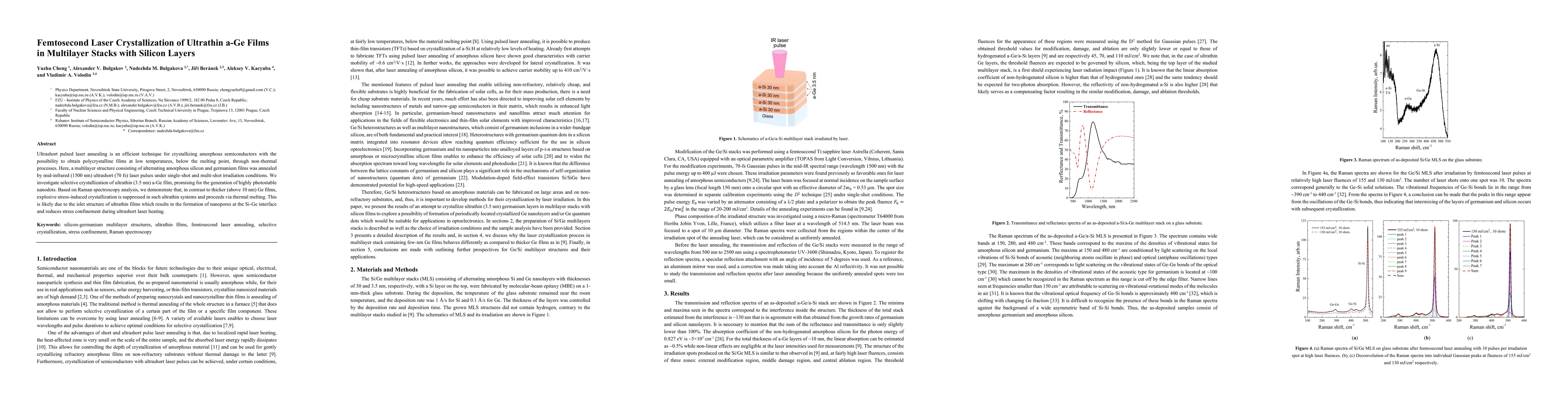 Thumbnail for Femtosecond Laser Crystallization of Ultrathin a-Ge Films in Multilayer
  Stacks with Silicon Layers