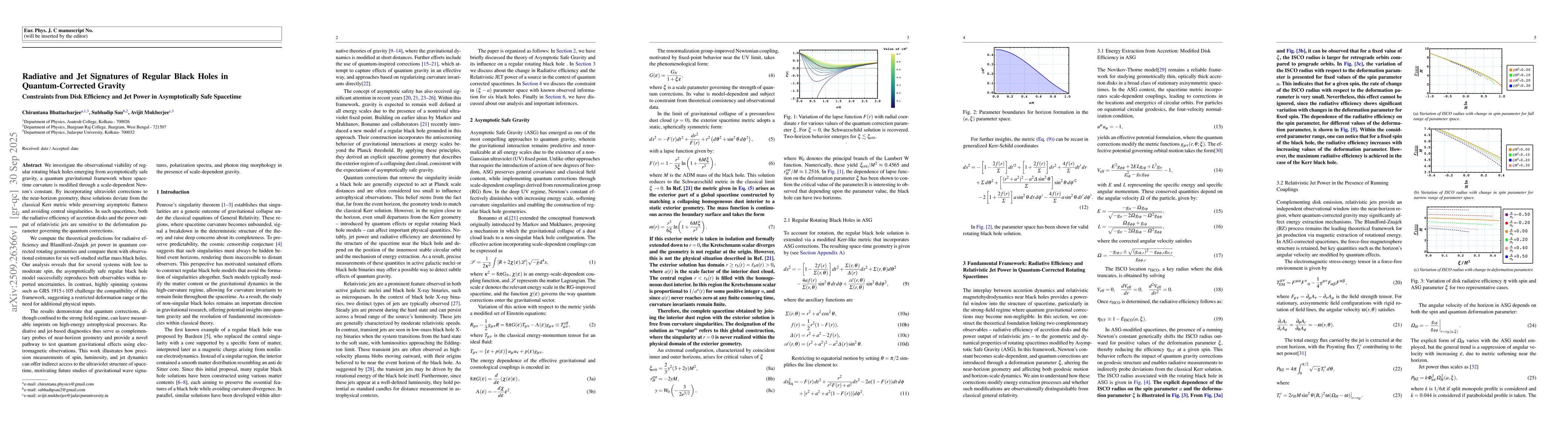 Thumbnail for Radiative and Jet Signatures of Regular Black Holes in Quantum-Corrected
  Gravity