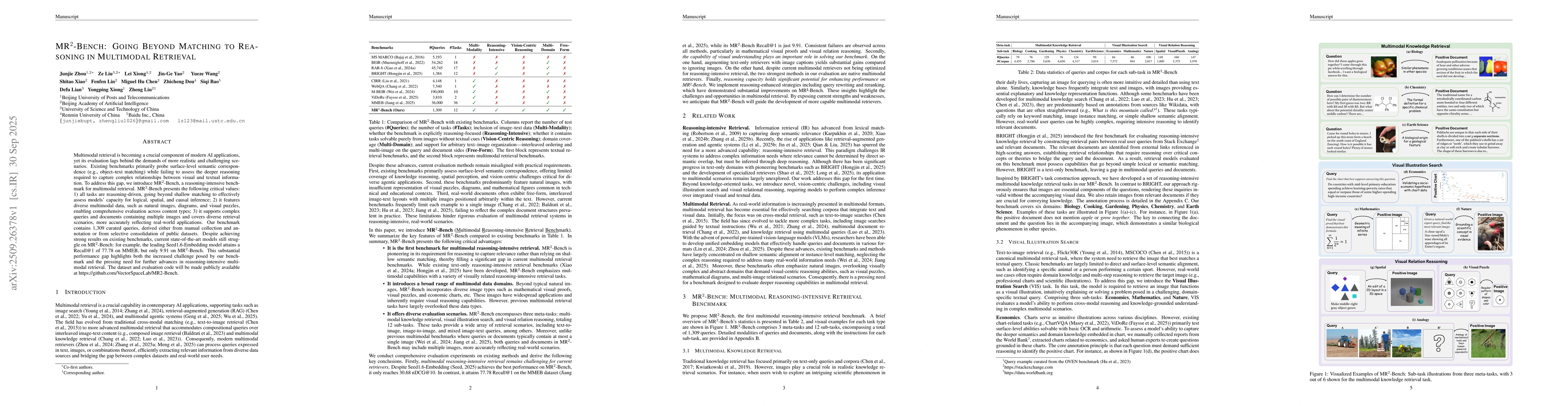 Thumbnail for MR$^2$-Bench: Going Beyond Matching to Reasoning in Multimodal Retrieval