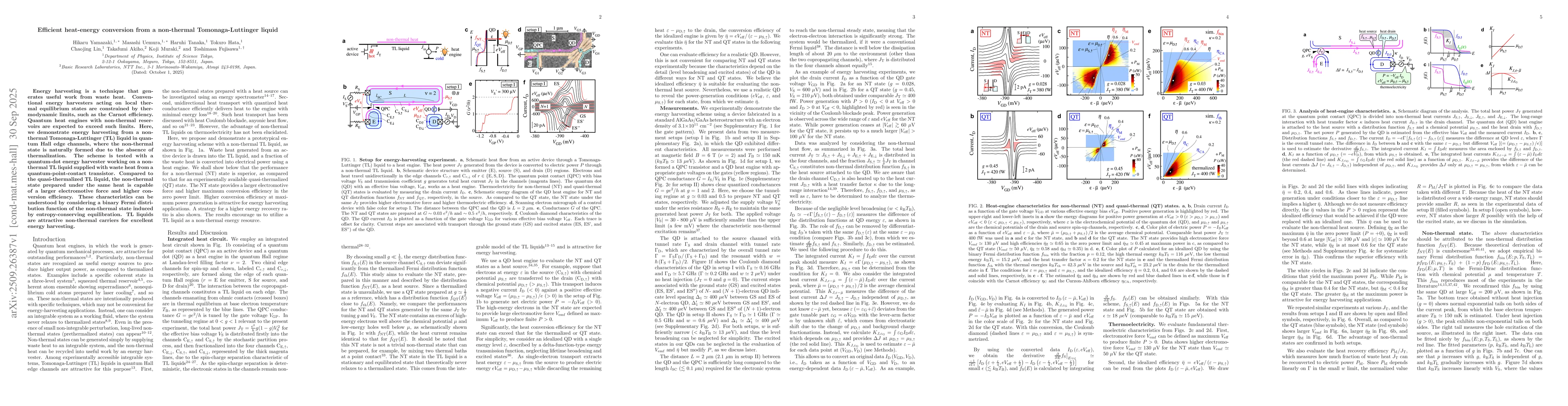 Thumbnail for Efficient heat-energy conversion from a non-thermal Tomonaga-Luttinger
  liquid