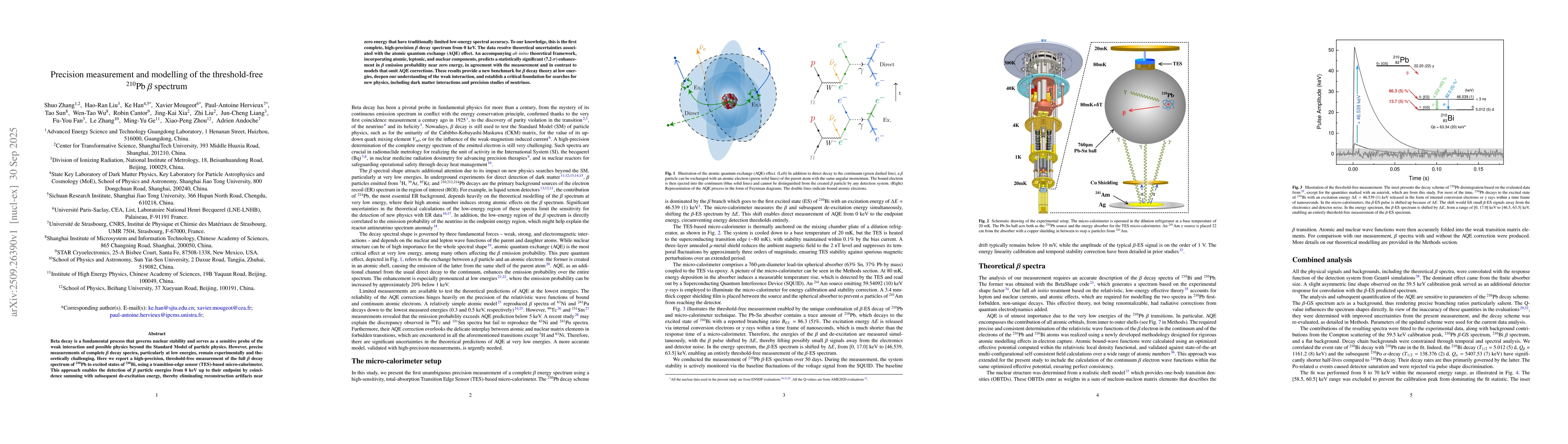 Thumbnail for Precision measurement and modelling of the threshold-free 210Pb β
  spectrum