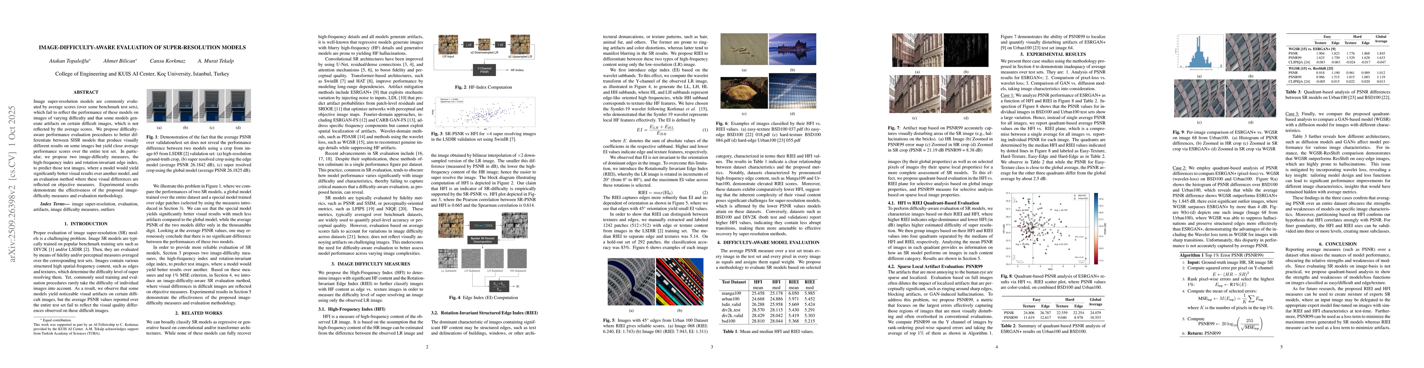 Thumbnail for Image-Difficulty-Aware Evaluation of Super-Resolution Models