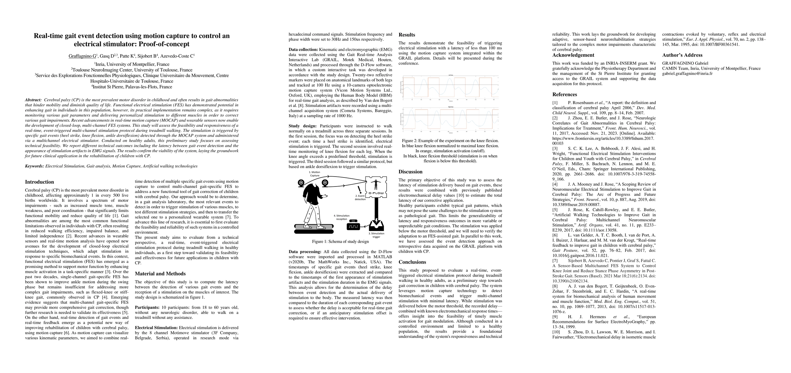 Thumbnail for Real-time gait event detection using motion capture to control an
  electrical stimulator: Proof-of-concept