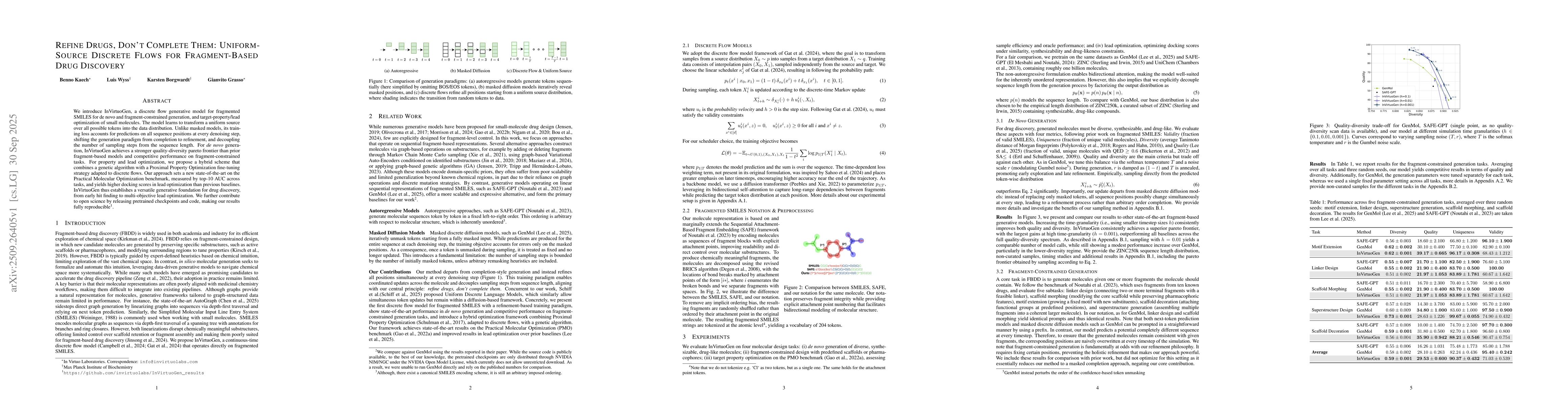 Thumbnail for Refine Drugs, Don't Complete Them: Uniform-Source Discrete Flows for
  Fragment-Based Drug Discovery