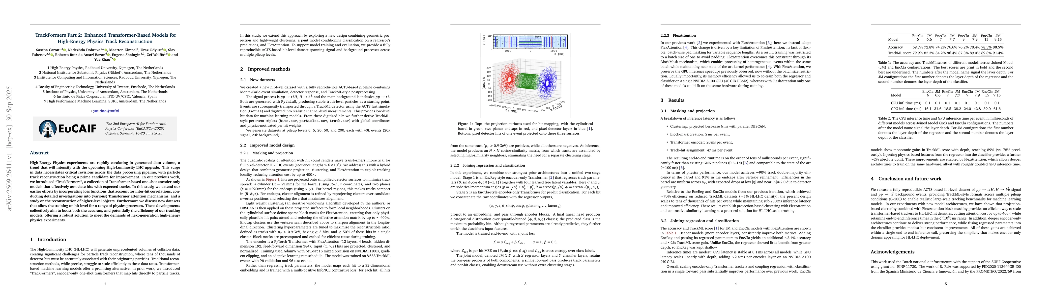 Thumbnail for TrackFormers Part 2: Enhanced Transformer-Based Models for High-Energy
  Physics Track Reconstruction