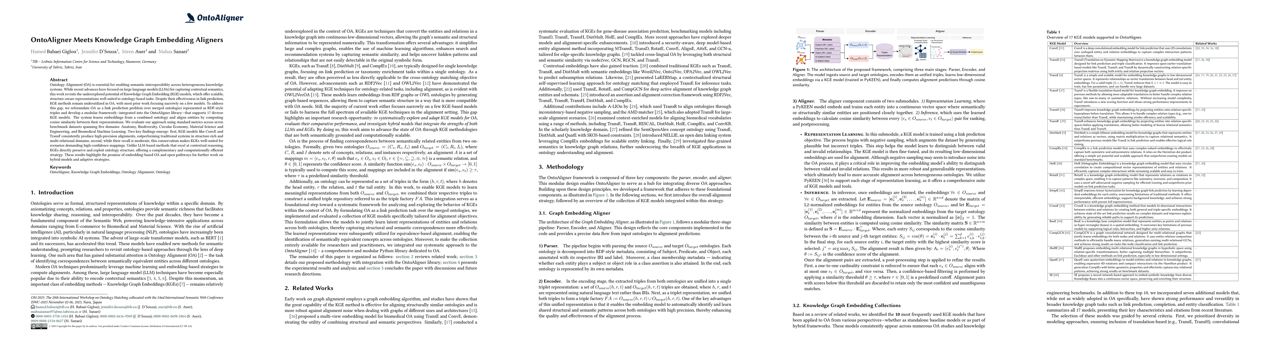 Thumbnail for OntoAligner Meets Knowledge Graph Embedding Aligners