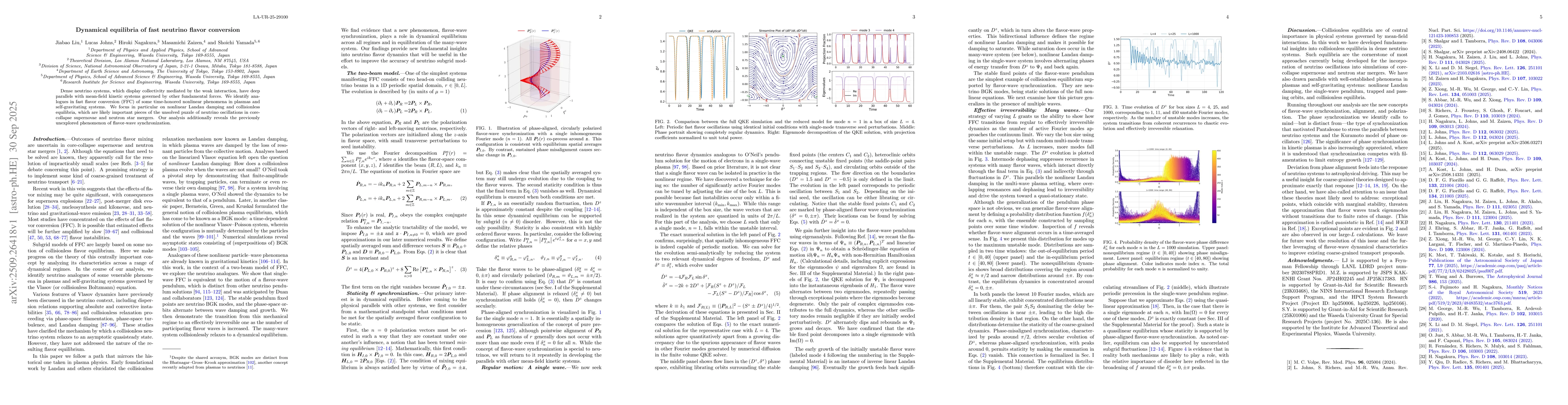 Thumbnail for Dynamical equilibria of fast neutrino flavor conversion