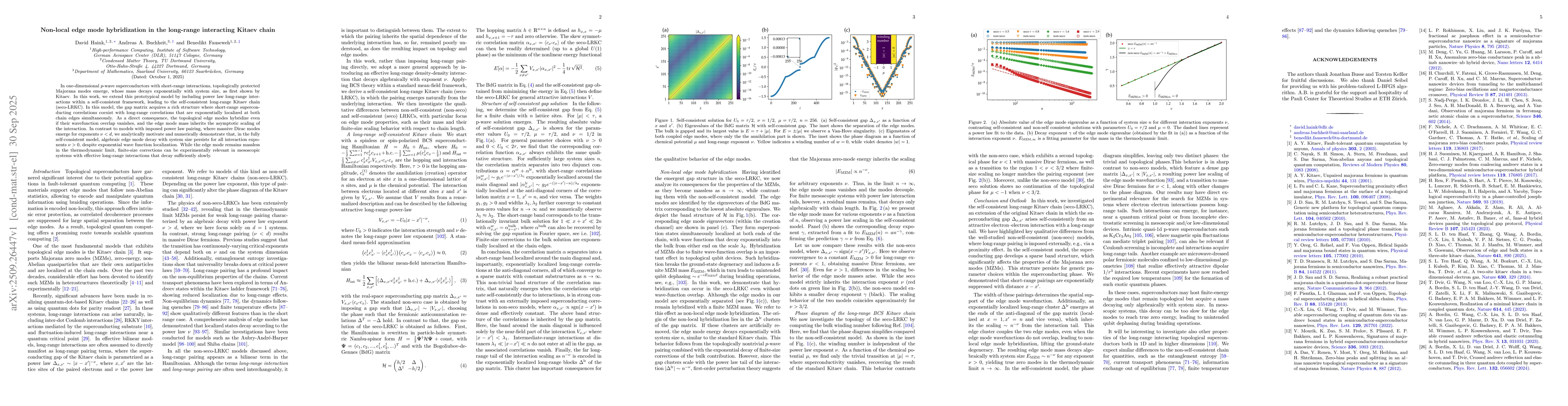 Thumbnail for Non-local edge mode hybridization in the long-range interacting Kitaev
  chain