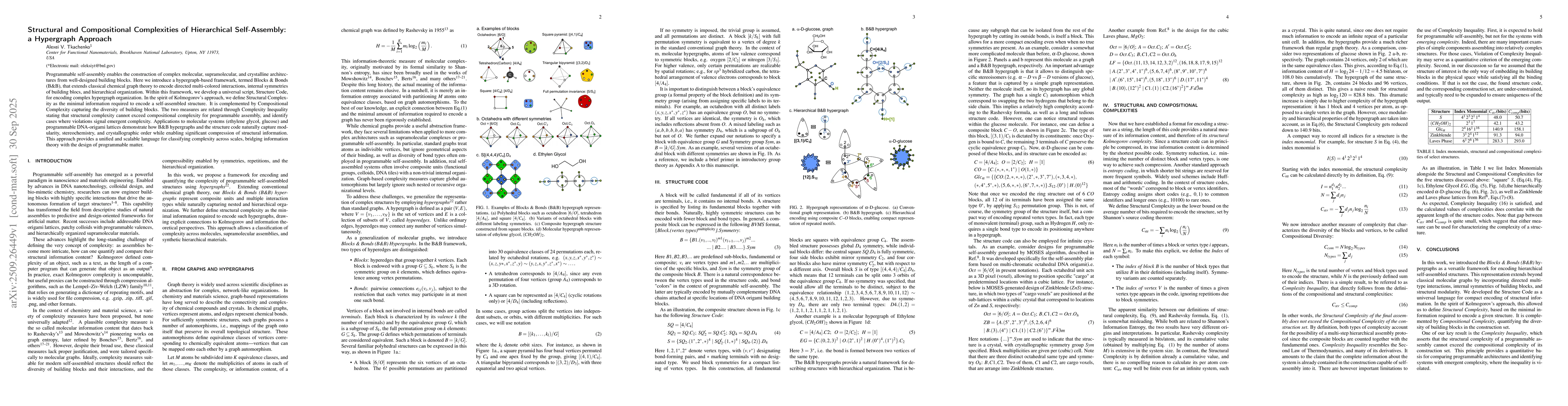 Thumbnail for Structural and Compositional Complexities of Hierarchical Self-Assembly:
  a Hypergraph Approach