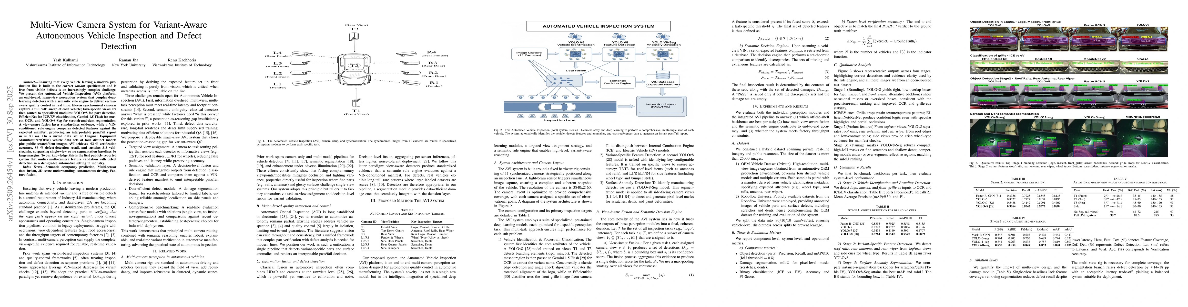 Thumbnail for Multi-View Camera System for Variant-Aware Autonomous Vehicle Inspection
  and Defect Detection