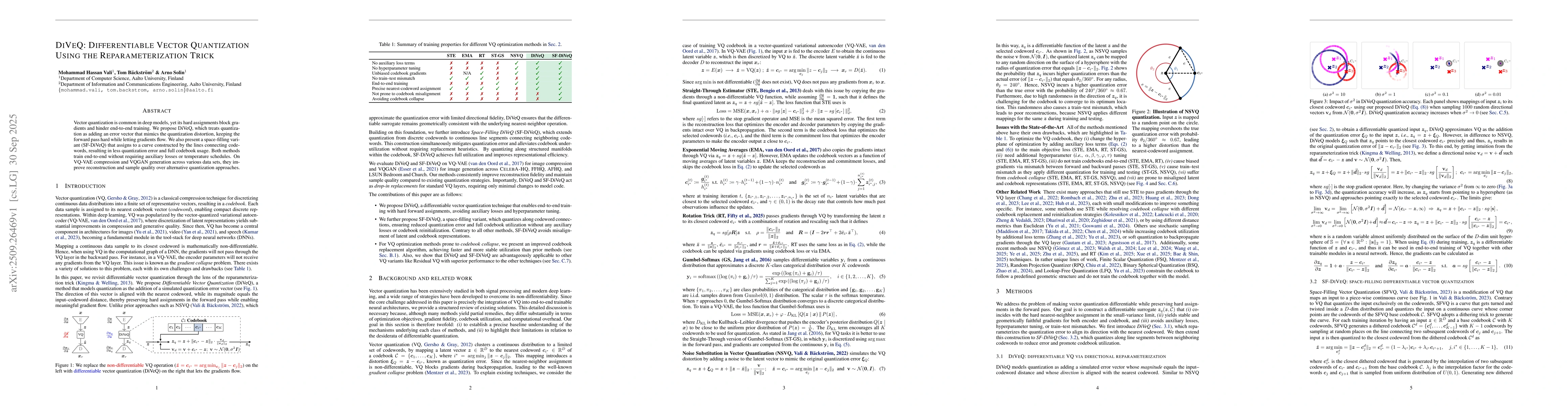 Thumbnail for DiVeQ: Differentiable Vector Quantization Using the Reparameterization
  Trick