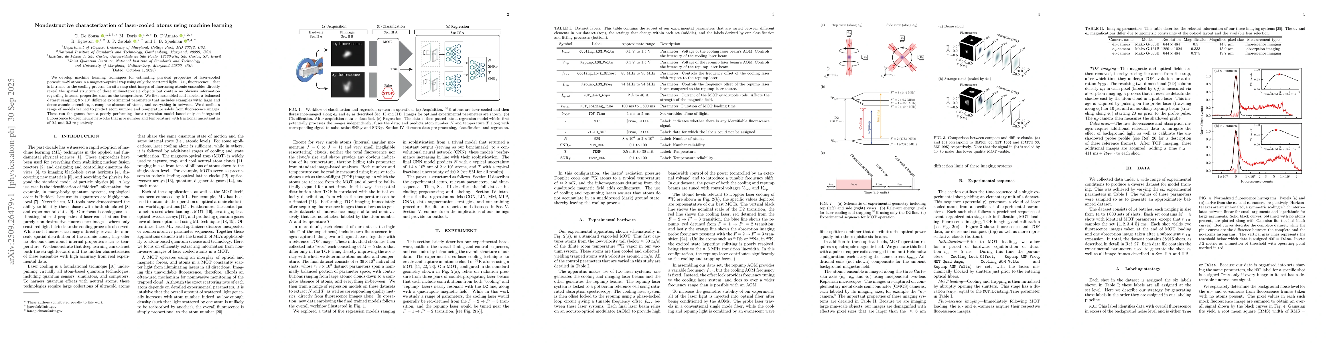 Thumbnail for Nondestructive characterization of laser-cooled atoms using machine
  learning