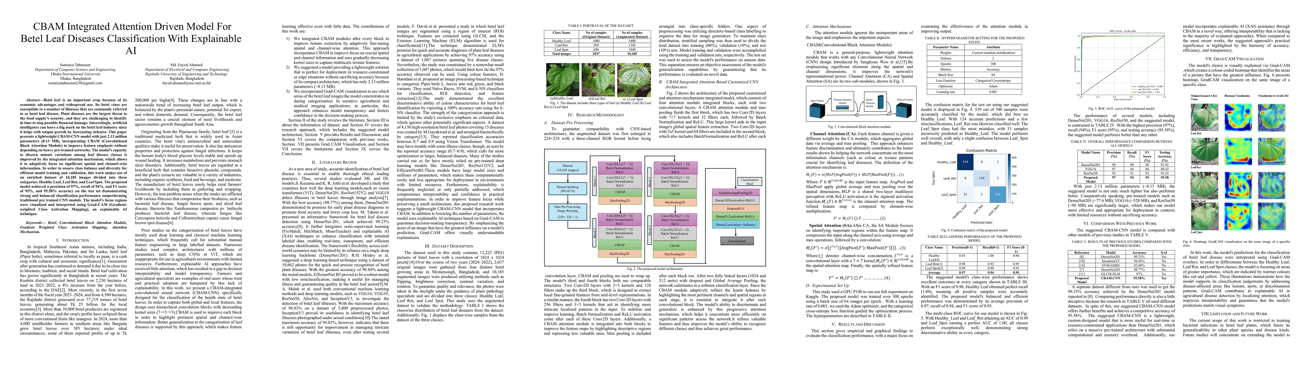 Thumbnail for CBAM Integrated Attention Driven Model For Betel Leaf Diseases
  Classification With Explainable AI