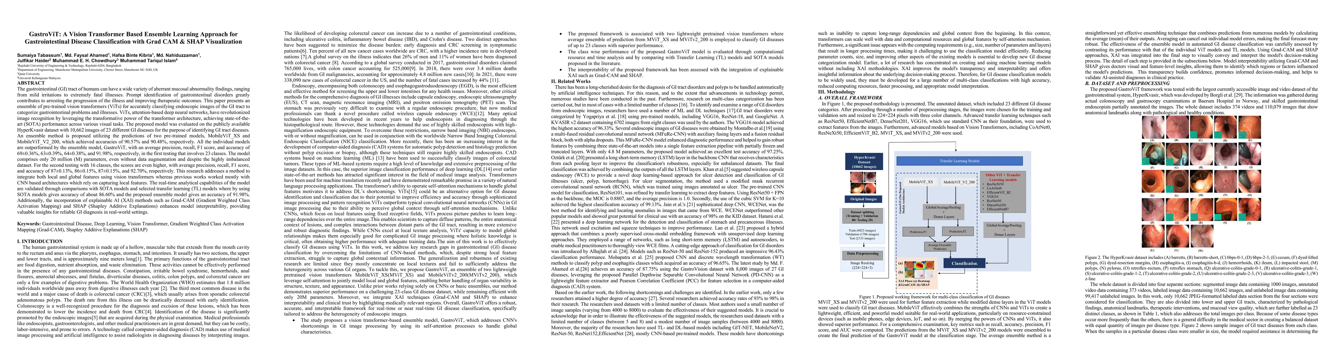 Thumbnail for GastroViT: A Vision Transformer Based Ensemble Learning Approach for
  Gastrointestinal Disease Classification with Grad CAM & SHAP Visualization