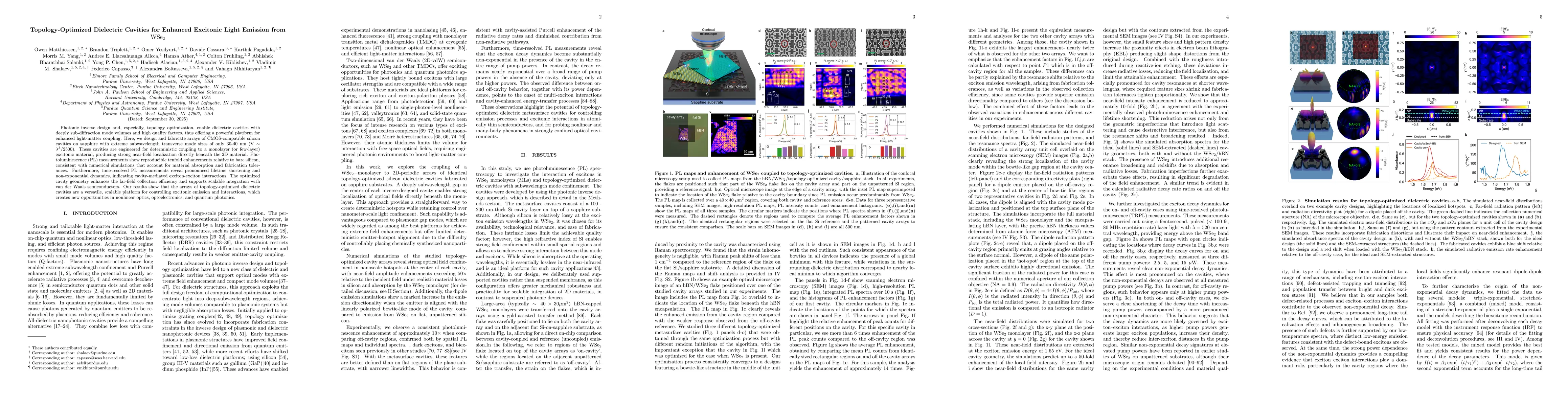 Thumbnail for Topology-Optimized Dielectric Cavities for Enhanced Excitonic Light
  Emission from $\rm WSe_{2}$