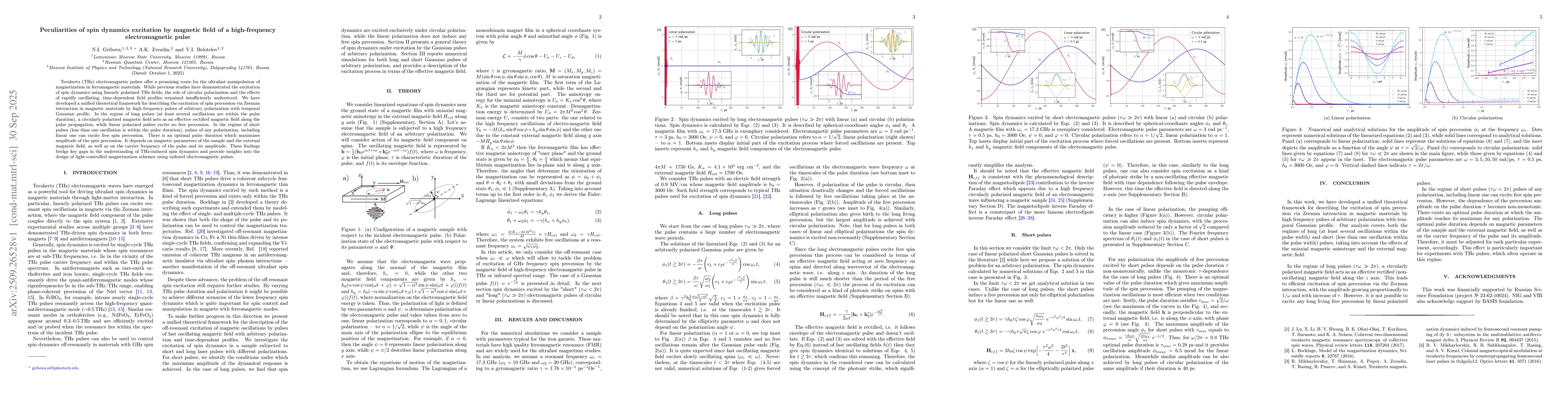Thumbnail for Peculiarities of spin dynamics excitation by magnetic field of a
  high-frequency electromagnetic pulse