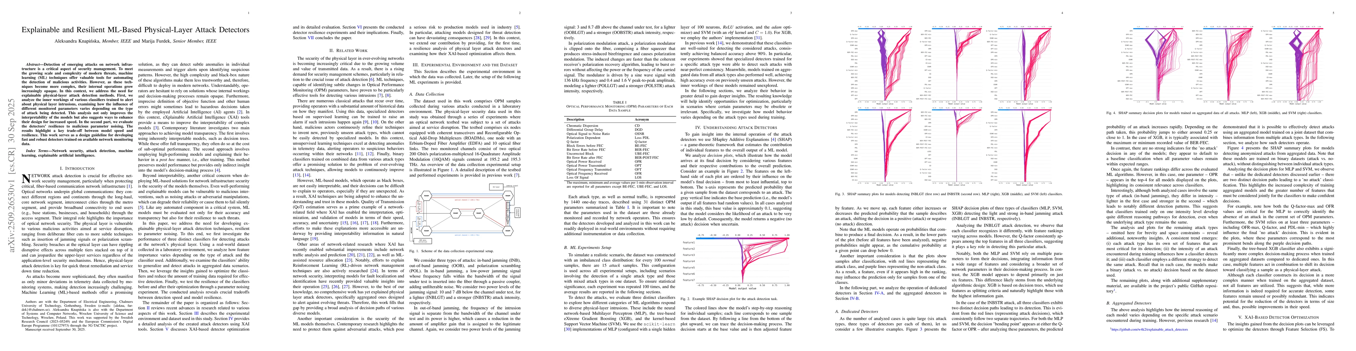 Thumbnail for Explainable and Resilient ML-Based Physical-Layer Attack Detectors