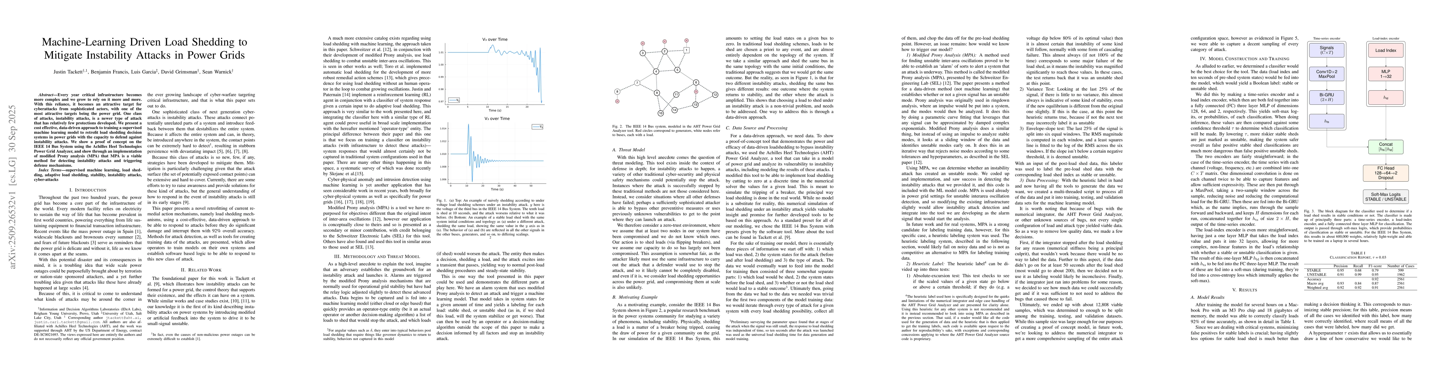 Thumbnail for Machine-Learning Driven Load Shedding to Mitigate Instability Attacks in
  Power Grids