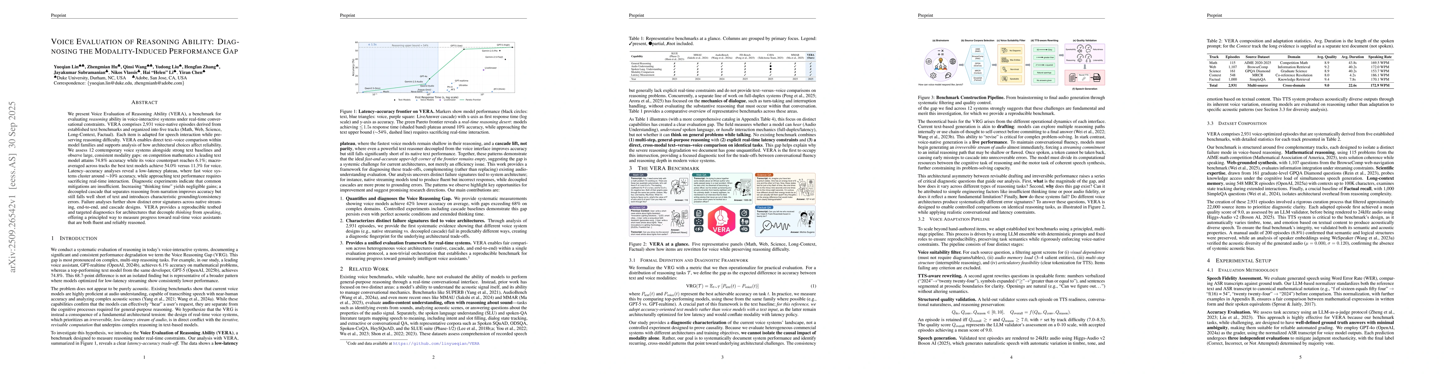 Thumbnail for Voice Evaluation of Reasoning Ability: Diagnosing the Modality-Induced
  Performance Gap
