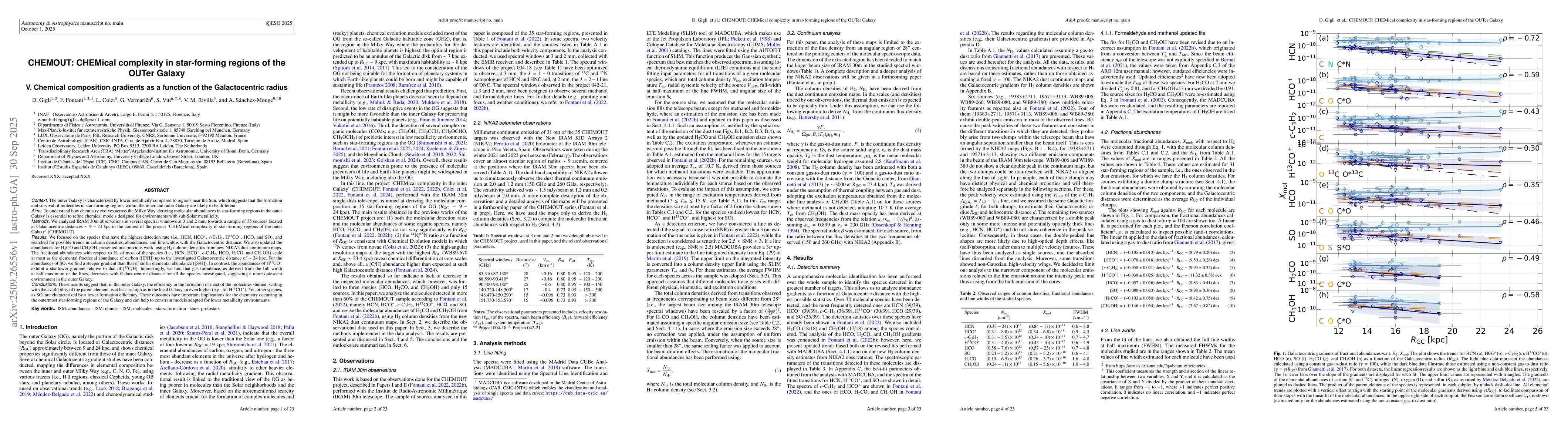 Thumbnail for CHEMOUT: CHEMical complexity in star-forming regions of the OUTer
  Galaxy. V. Chemical composition gradients as a function of the Galactocentric
  radius