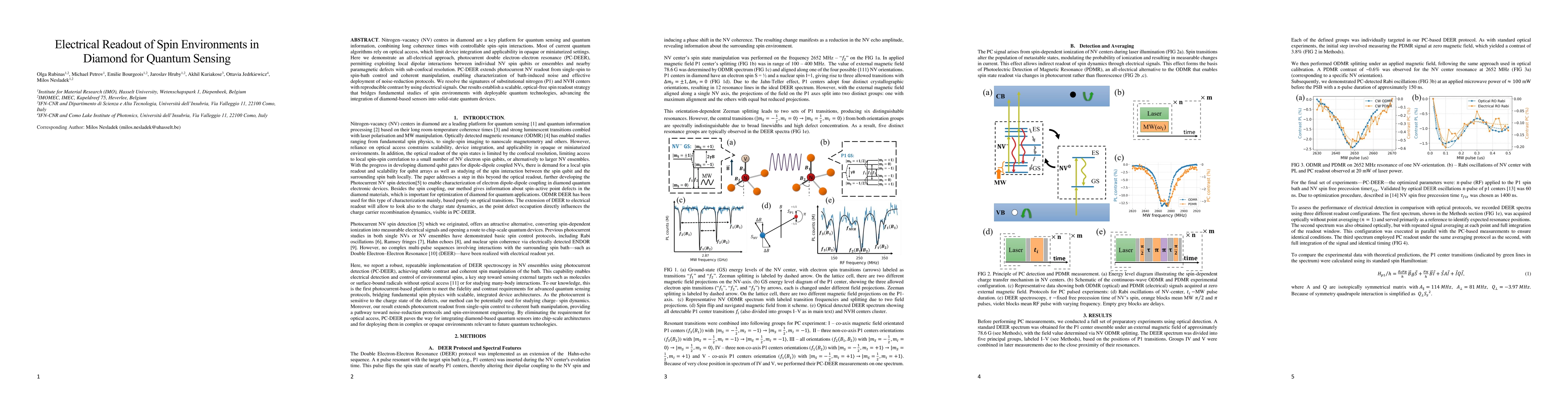 Thumbnail for Electrical Readout of Spin Environments in Diamond for Quantum Sensing