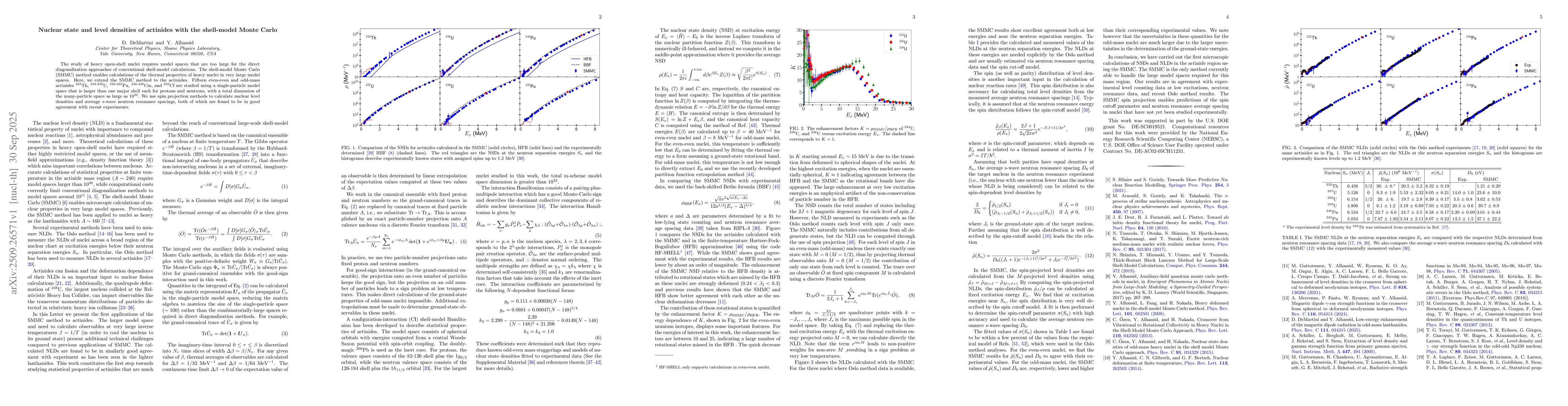 Thumbnail for Nuclear state and level densities of actinides with the shell-model
  Monte Carlo