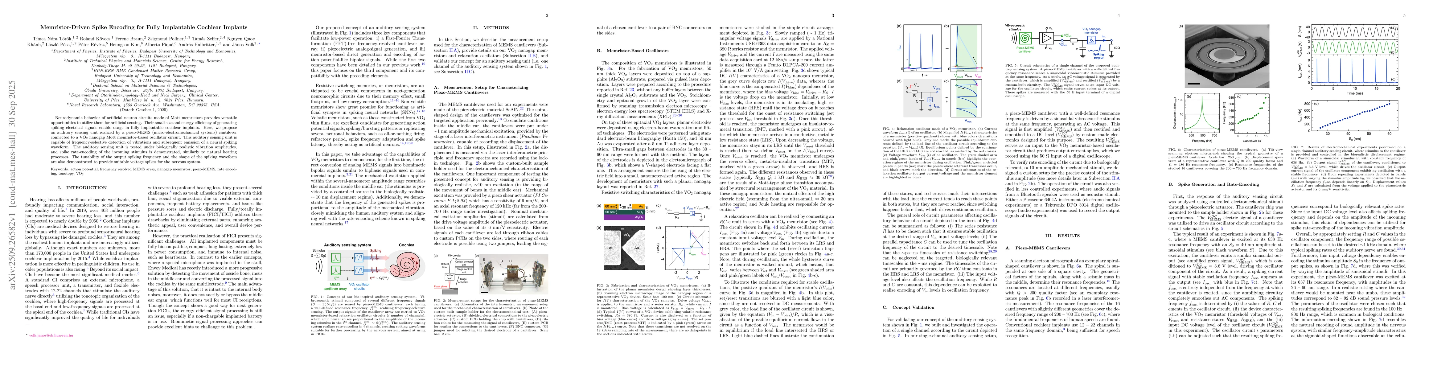 Thumbnail for Memristor-Driven Spike Encoding for Fully Implantable Cochlear Implants