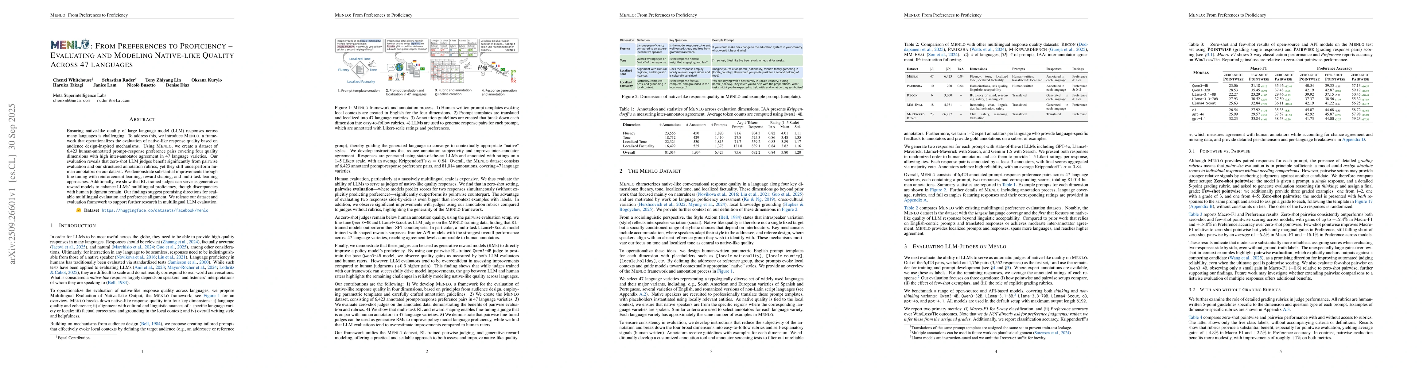 Thumbnail for MENLO: From Preferences to Proficiency -- Evaluating and Modeling
  Native-like Quality Across 47 Languages