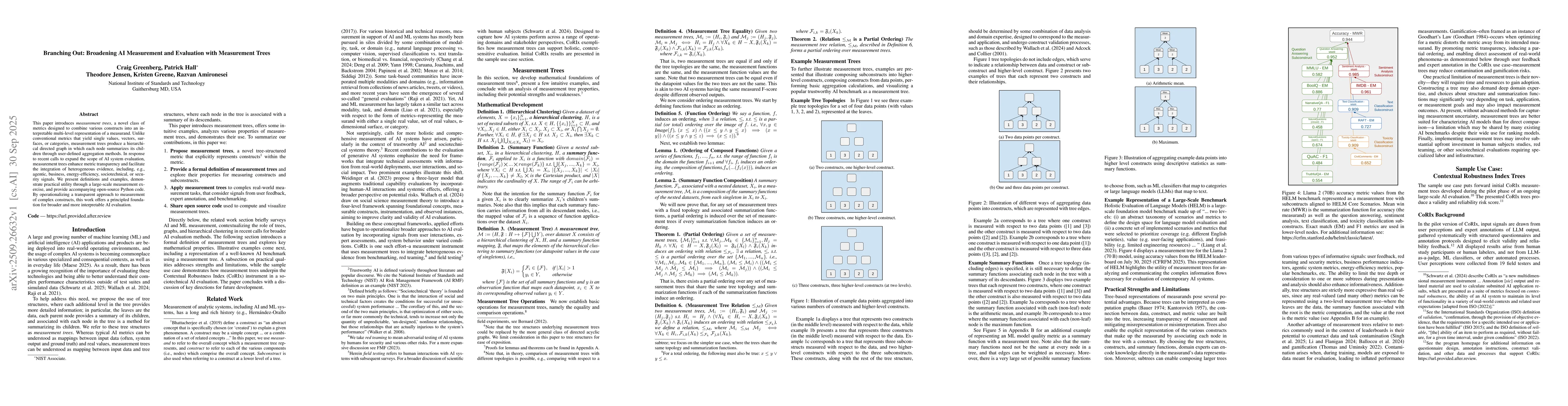 Thumbnail for Branching Out: Broadening AI Measurement and Evaluation with Measurement
  Trees