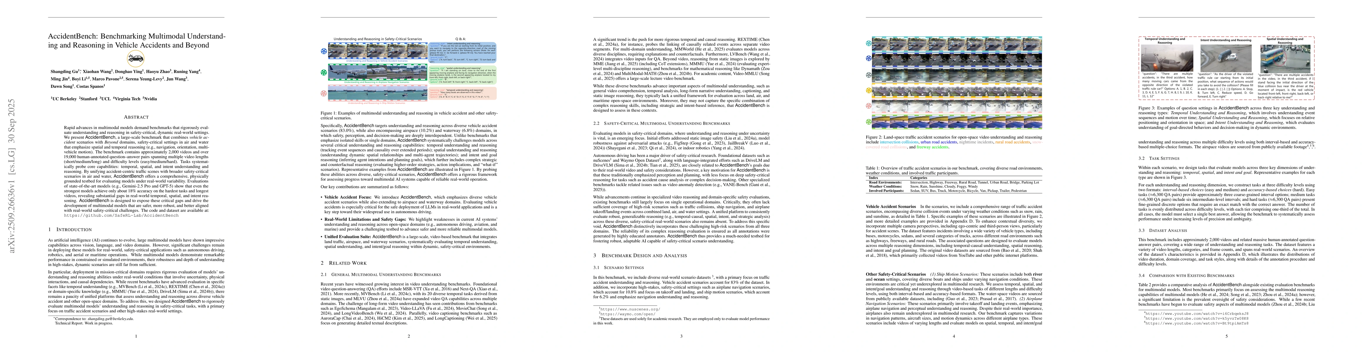 Thumbnail for AccidentBench: Benchmarking Multimodal Understanding and Reasoning in
  Vehicle Accidents and Beyond