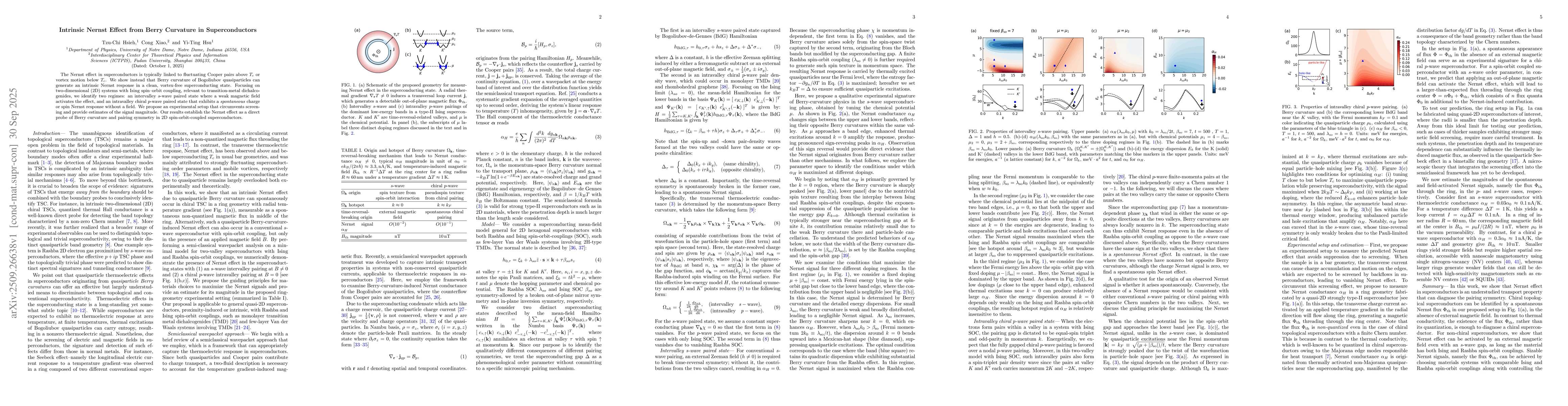 Thumbnail for Intrinsic Nernst Effect from Berry Curvature in Superconductors