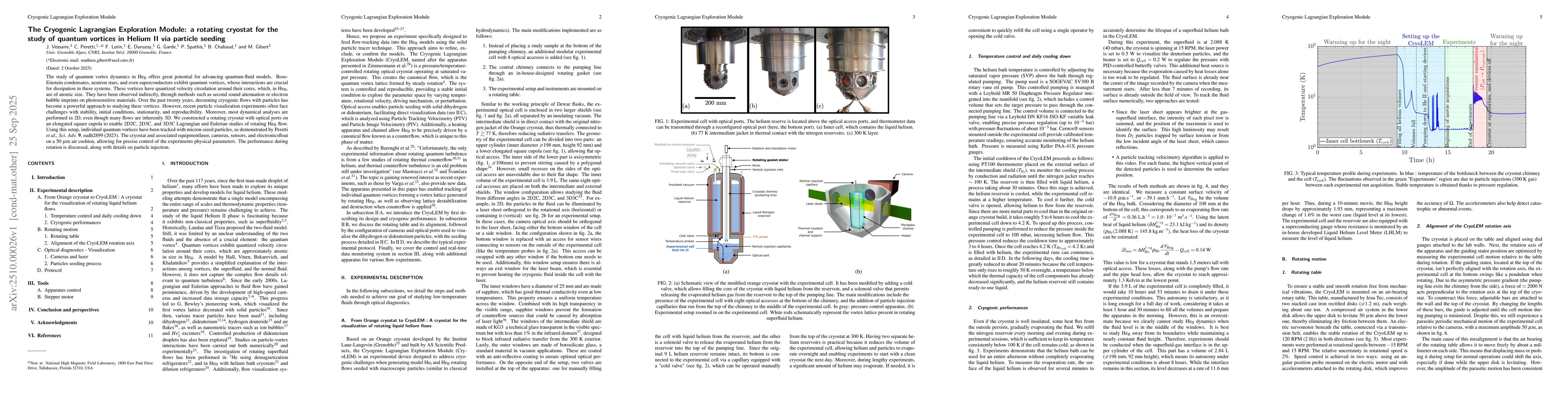 Thumbnail for The Cryogenic Lagrangian Exploration Module: a rotating cryostat for the
  study of quantum vortices in Helium II via particle seeding