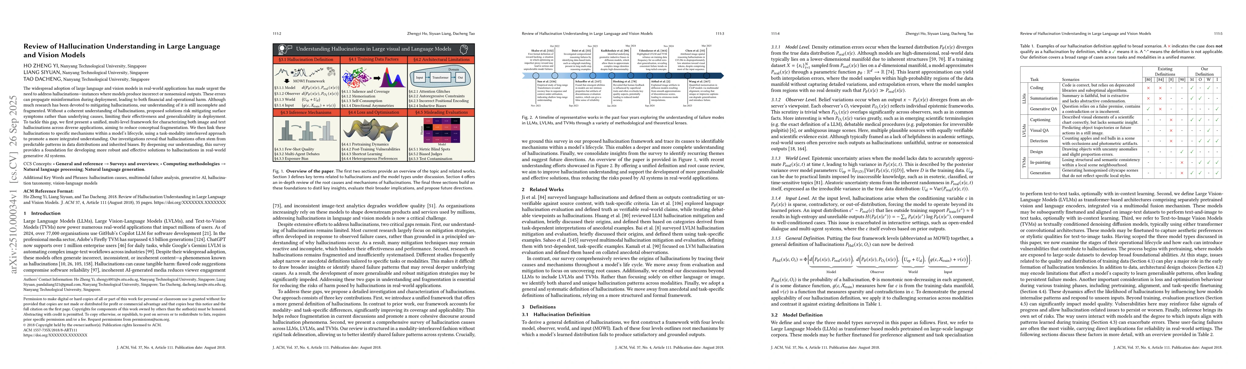 Thumbnail for Review of Hallucination Understanding in Large Language and Vision
  Models