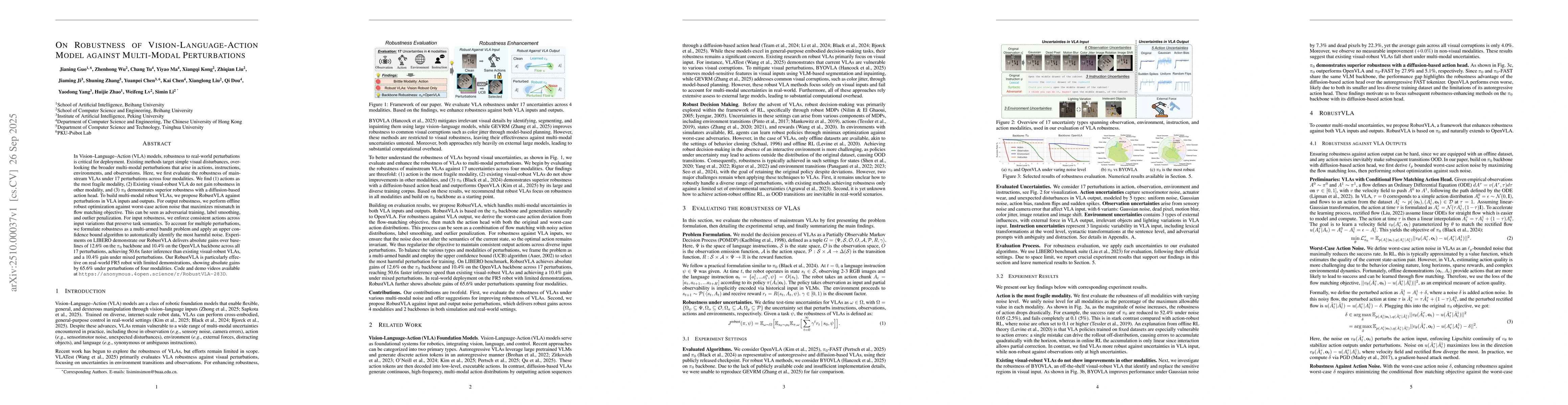 Thumbnail for On Robustness of Vision-Language-Action Model against Multi-Modal
  Perturbations