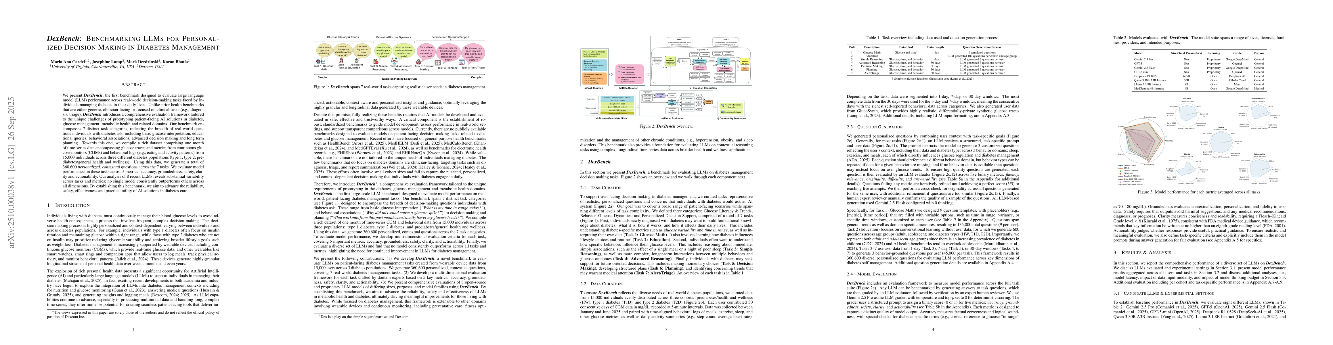 Thumbnail for DexBench: Benchmarking LLMs for Personalized Decision Making in Diabetes
  Management