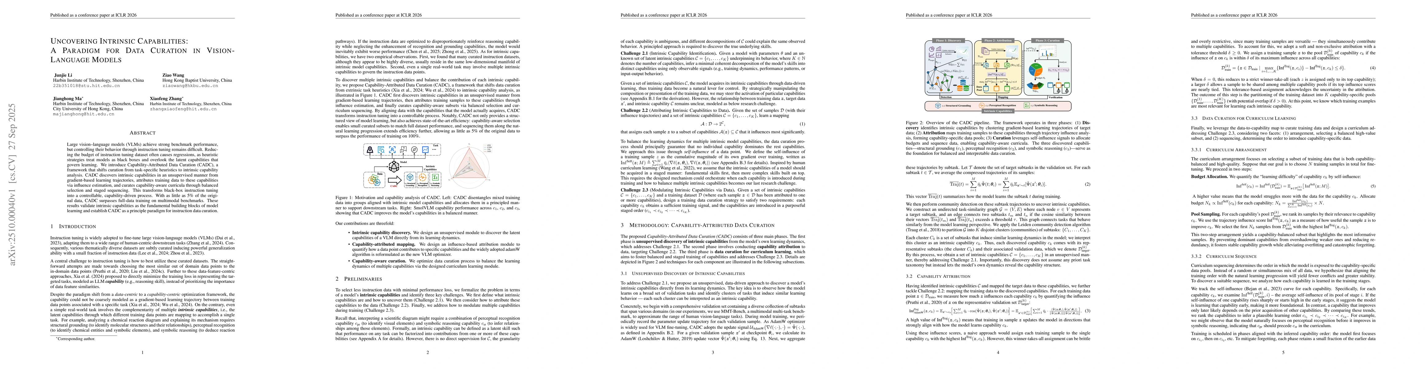 Thumbnail for Uncovering Intrinsic Capabilities: A Paradigm for Data Curation in
  Vision-Language Models