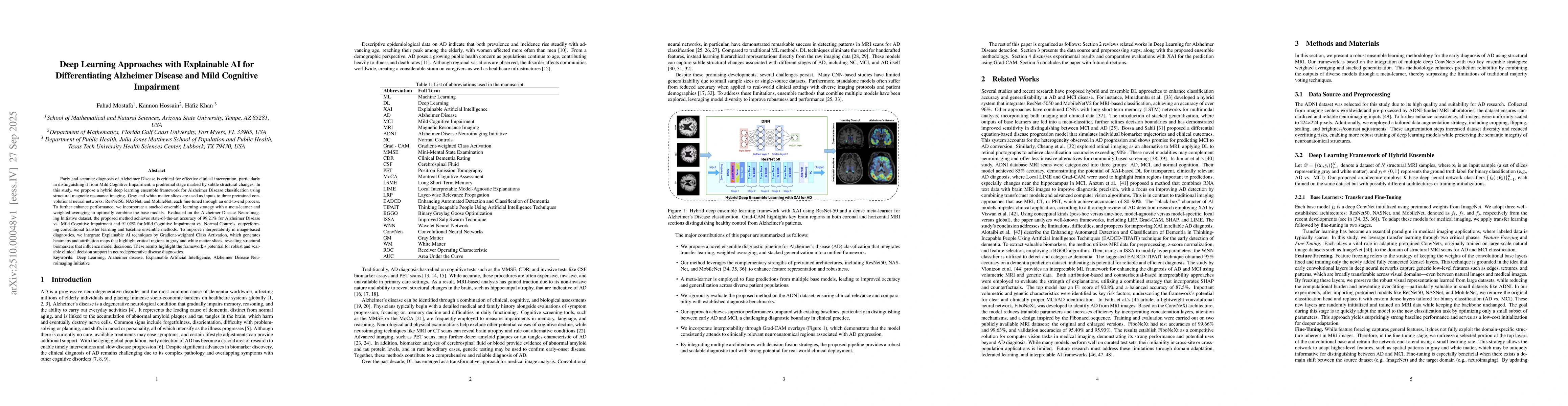 Thumbnail for Deep Learning Approaches with Explainable AI for Differentiating
  Alzheimer Disease and Mild Cognitive Impairment