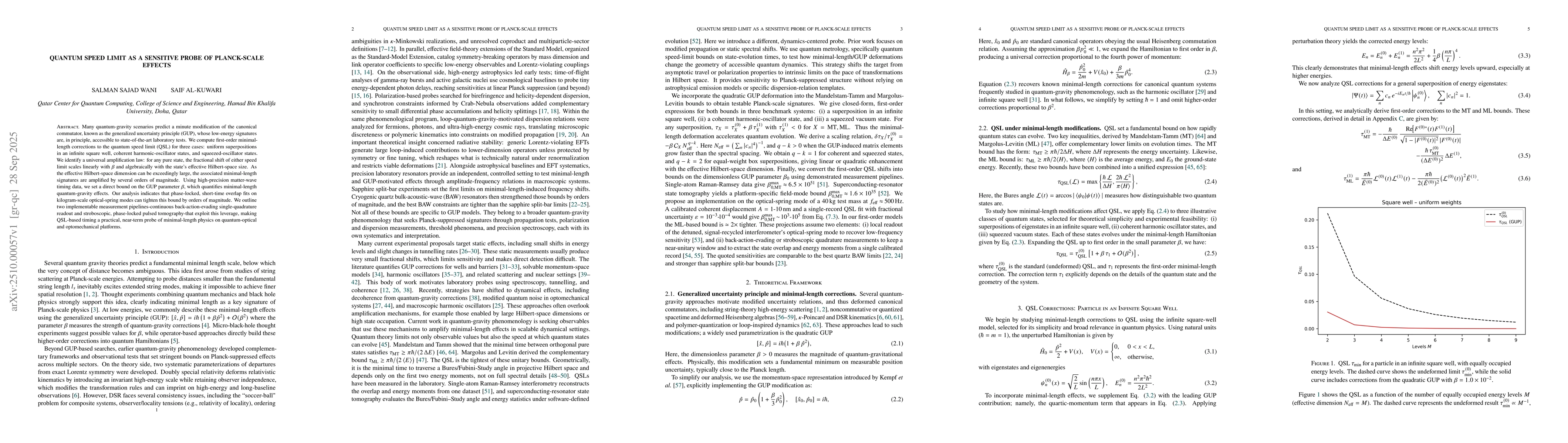 Thumbnail for Quantum speed limit as a sensitive probe of Planck-scale effects