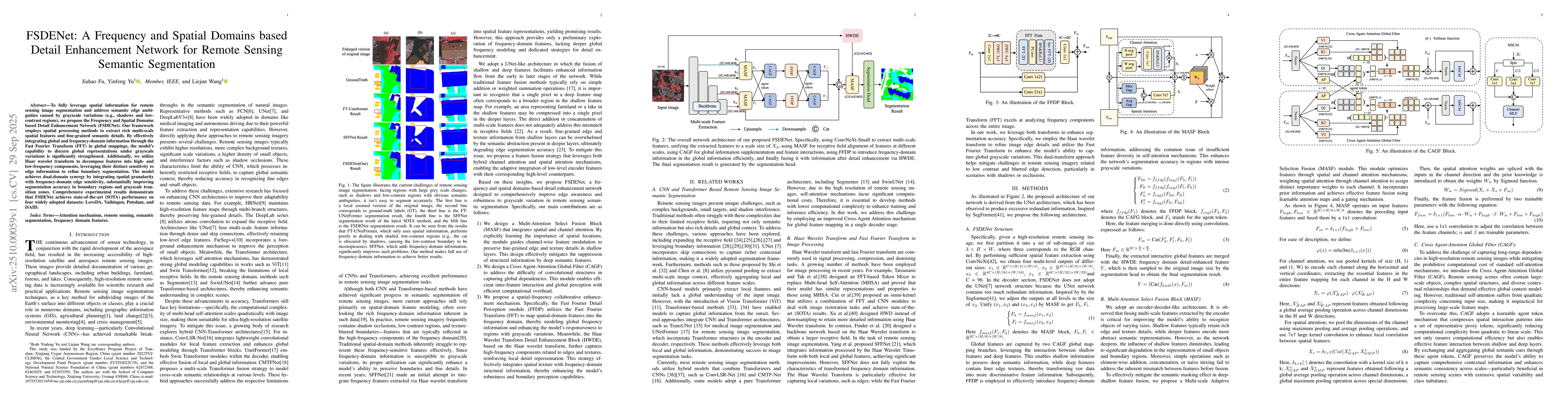 Thumbnail for FSDENet: A Frequency and Spatial Domains based Detail Enhancement
  Network for Remote Sensing Semantic Segmentation