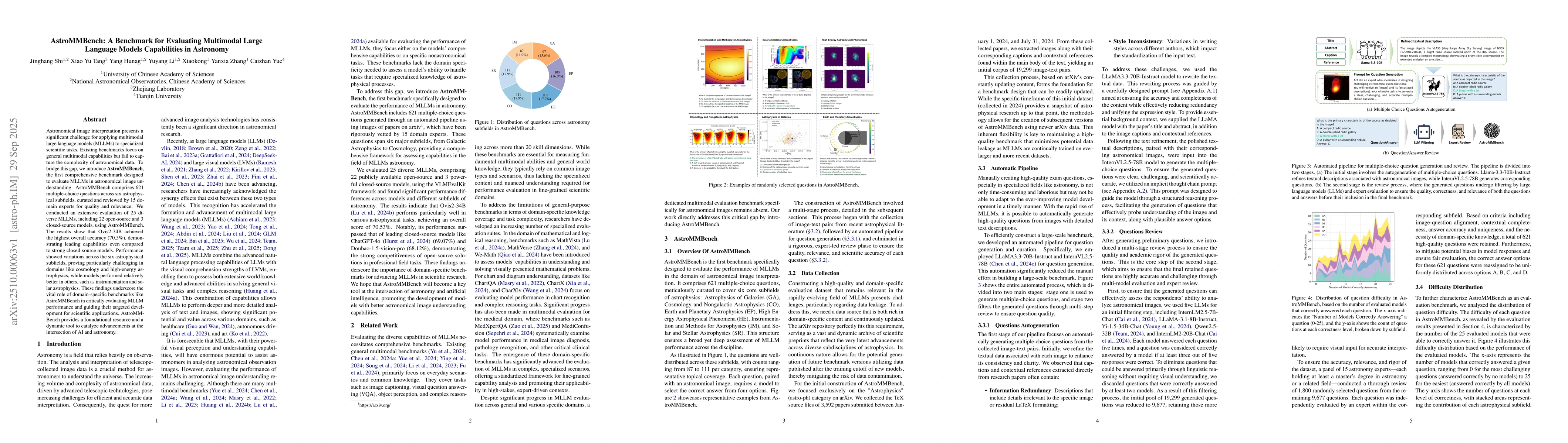 Thumbnail for AstroMMBench: A Benchmark for Evaluating Multimodal Large Language
  Models Capabilities in Astronomy