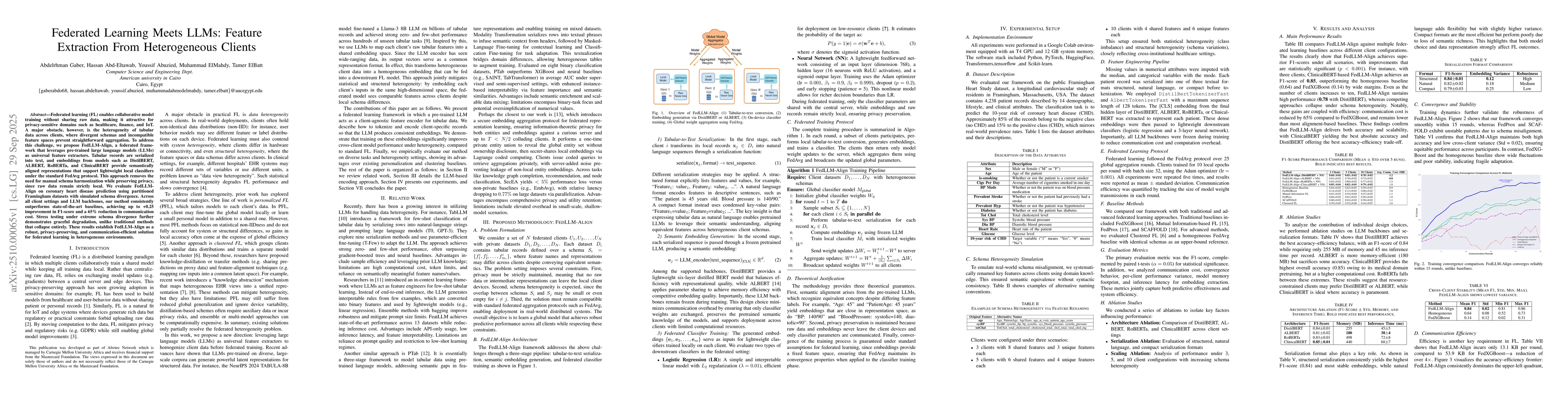Thumbnail for Federated Learning Meets LLMs: Feature Extraction From Heterogeneous
  Clients