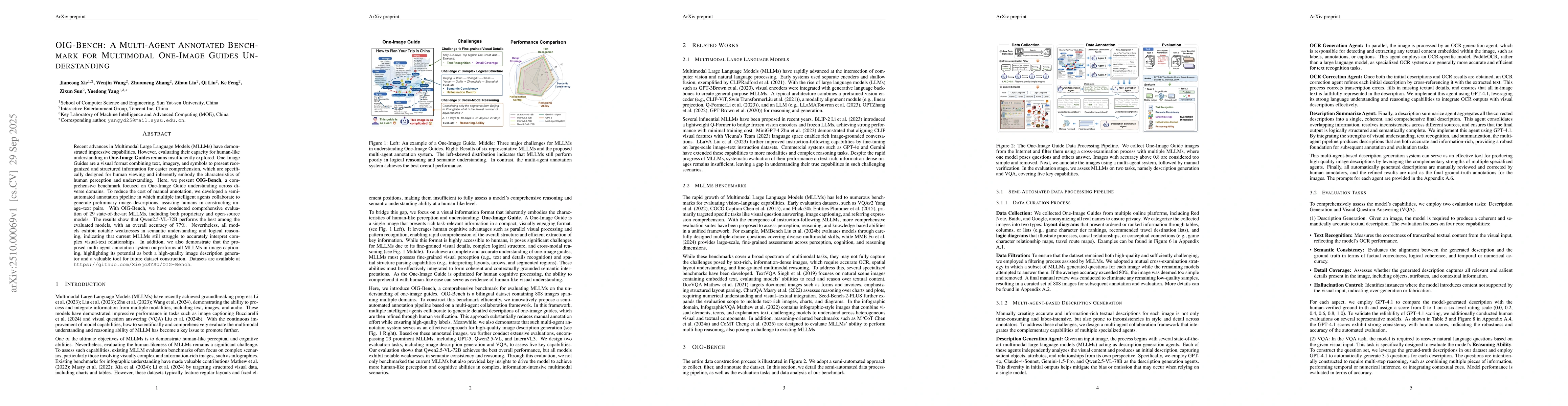 Thumbnail for OIG-Bench: A Multi-Agent Annotated Benchmark for Multimodal One-Image
  Guides Understanding
