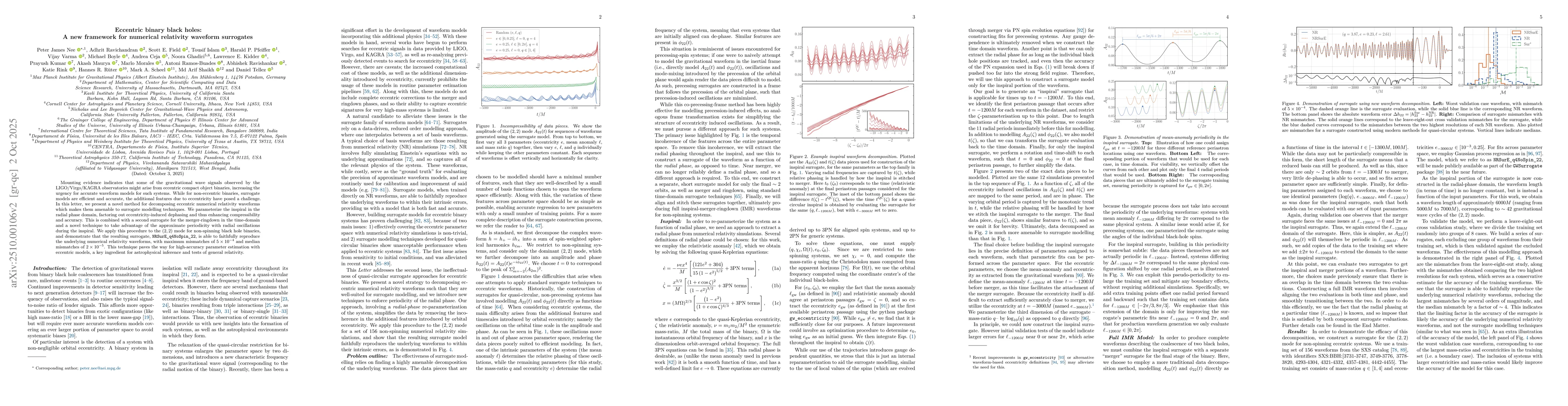 Thumbnail for Eccentric binary black holes: A new framework for numerical relativity
  waveform surrogates