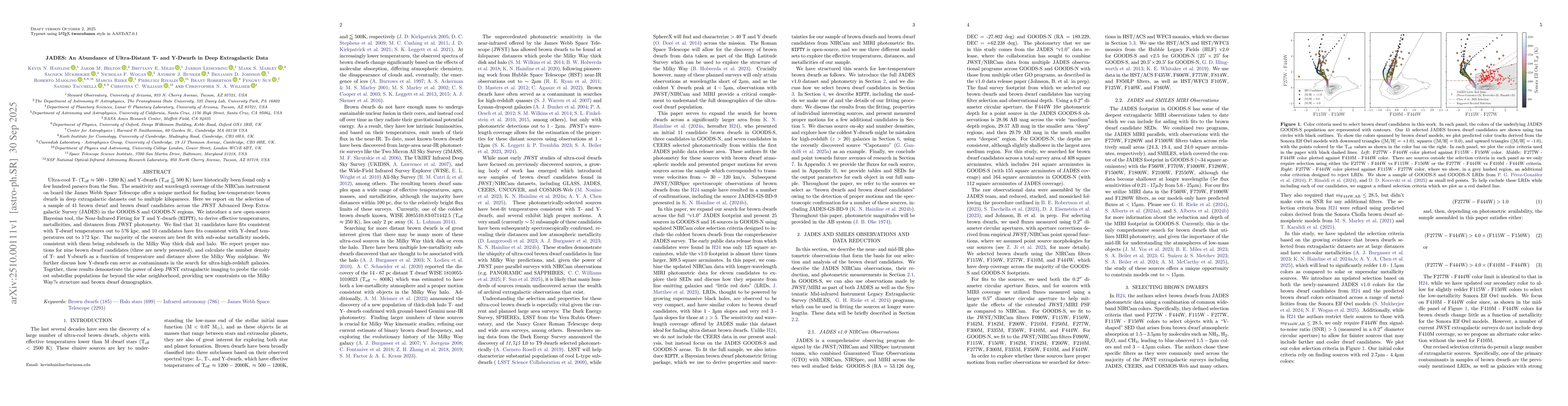Thumbnail for JADES: An Abundance of Ultra-Distant T- and Y-Dwarfs in Deep
  Extragalactic Data